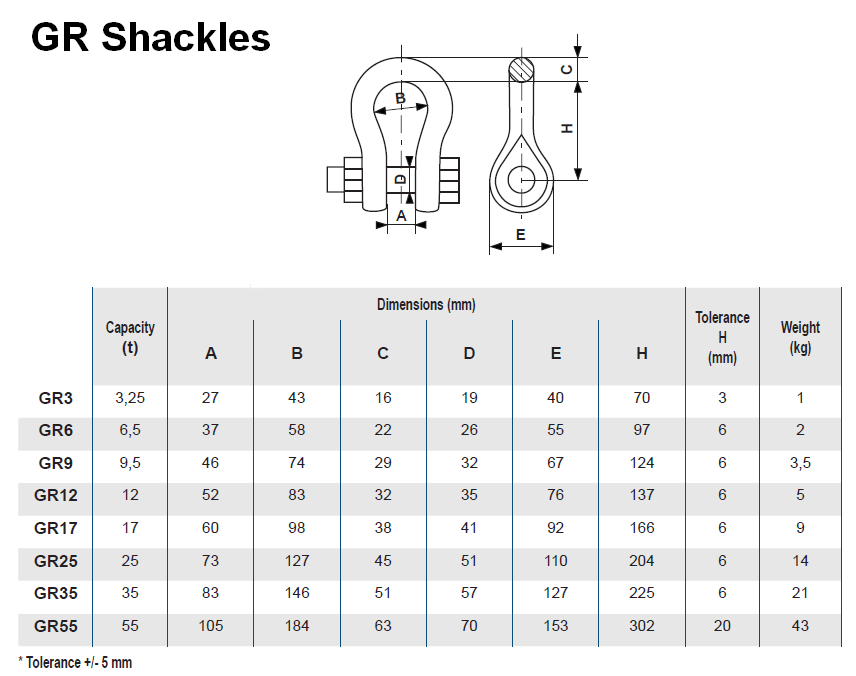 Dini Argeo GR Shackles